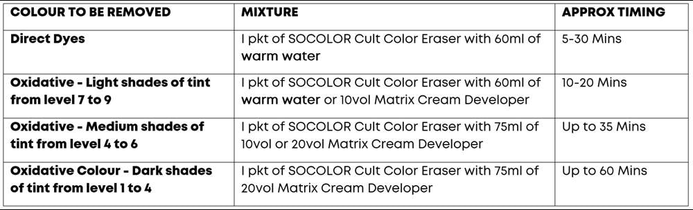 color eraser table v2
